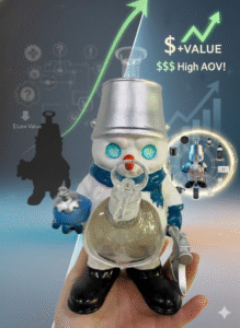 increase average order value